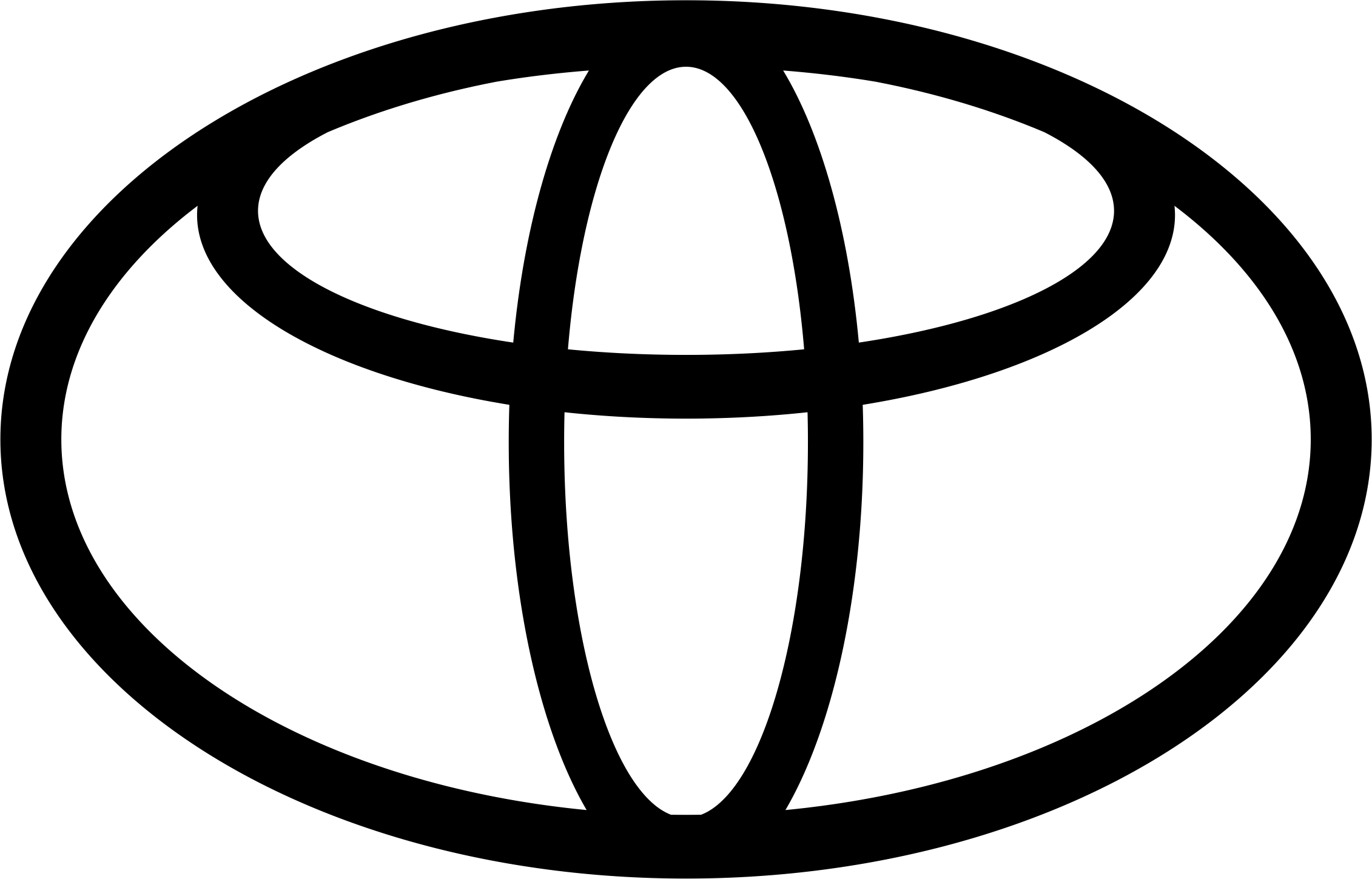 imagem do arquivo vetor para download Vetor do logotipo da Toyota