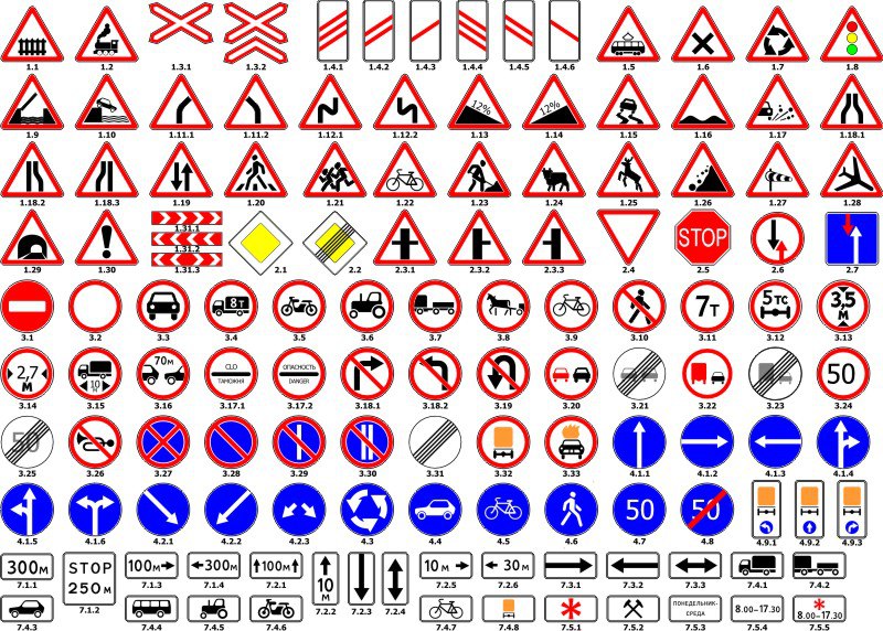 imagem do arquivo vetor para download Vetores de sinal de estrada